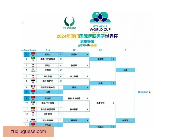 世界杯精彩对决胜负预测指南全方位策略解析