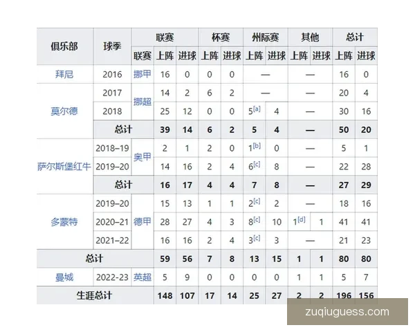 最受欢迎的世界杯竞猜正规平台推荐与分析助你轻松预测赛事结果